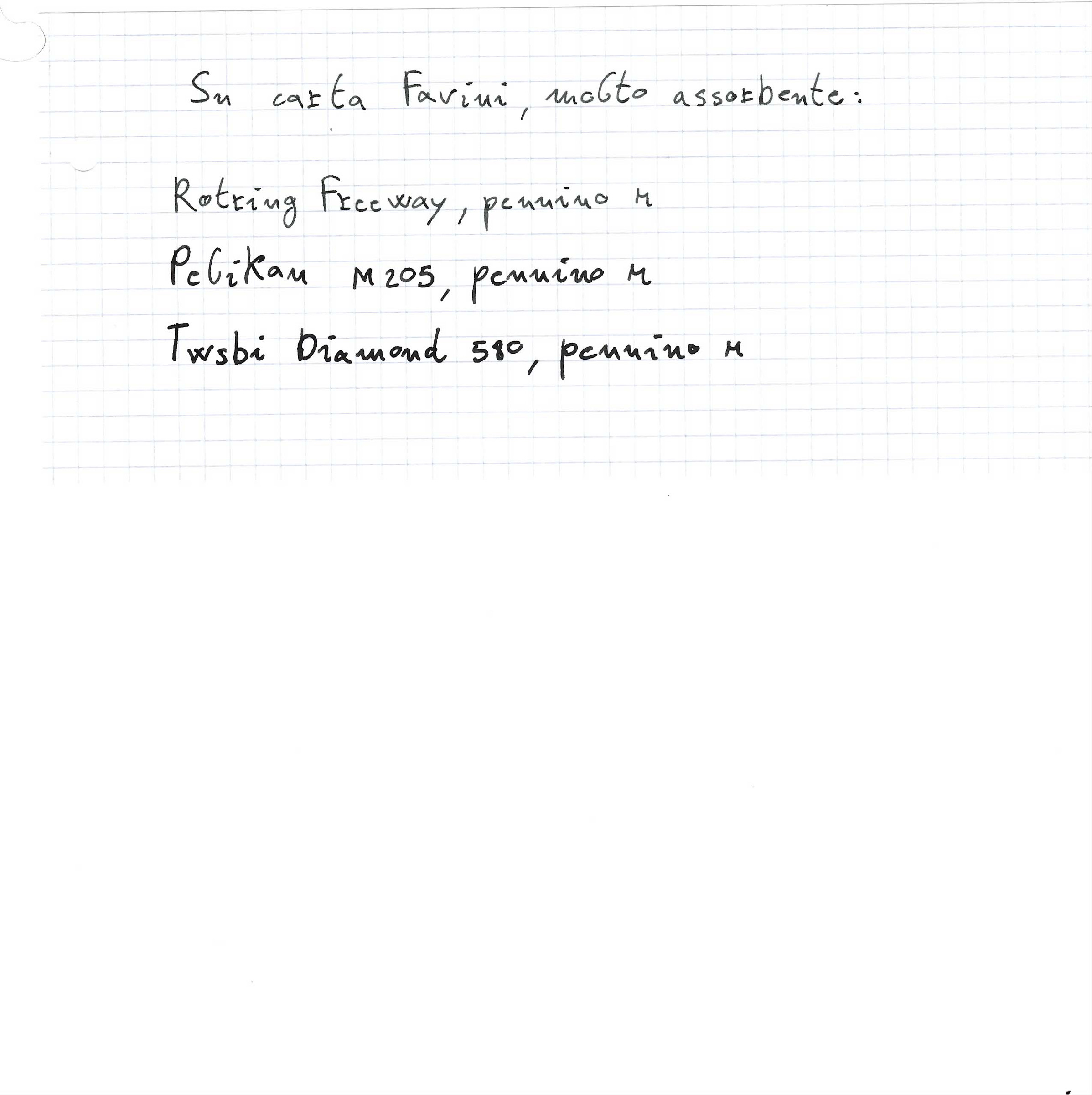 Notate la differenza maggiore tra il tratto della Twsbi Diamond e quello della Rotring su questa carta.