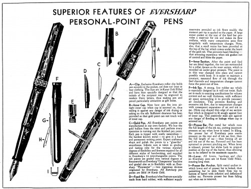 45. EVERSHARP -1932 Catalog (PCA).jpg