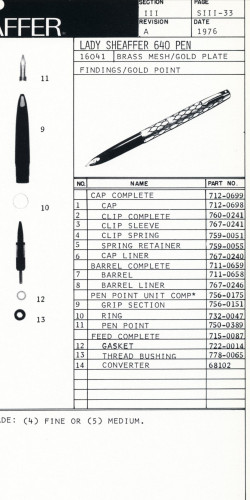 sezione Lady Sheaffer a pennino carenato