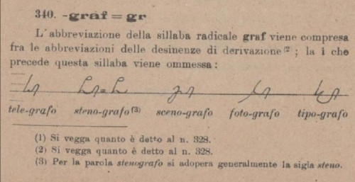 Grammatica Stenografia Italiana Enrico Molina Sistema Gabelsberger - graf steno.jpg (171.53 KiB) Visto 1424 volte suffisso graf