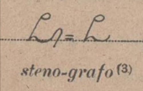 Grammatica Stenografia Italiana Enrico Molina Sistema Gabelsberger - stenografo.jpg (124.83 KiB) Visto 1423 volte stenografo