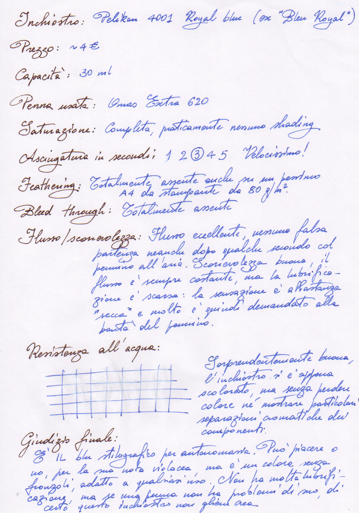 Pelikan 4001 Royal Blue 2013