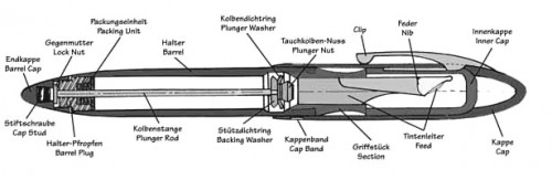 foto0001 sheaffers vacfill system 01.jpeg