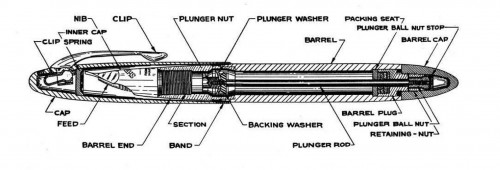 foto0003 sheaffers vacfill system 03.jpg