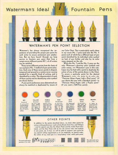 13. Waterman's Catalog 1933, p.9 (fonte PCA).jpg