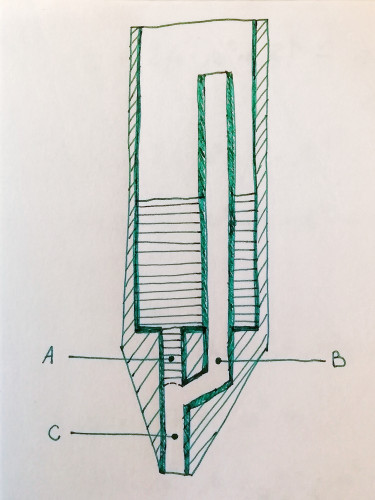 schema sistema a sfiatatoio