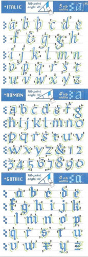 IMG_1503.jpeg (1.26 MiB) Visto 896 volte Dal manuale delle Parallel Pen. In alto è indicato l’angolo a cui si deve tenere la punta della penna