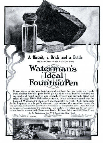 14. WATERMAN - The making of a fountain pen - ca. 1913.jpg