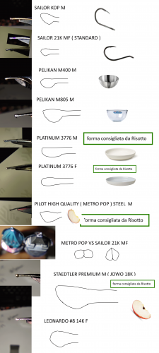 IMG_20240720_155702.png (1.2 MiB) Visto 1073 volte IMG_20240720_155702.png