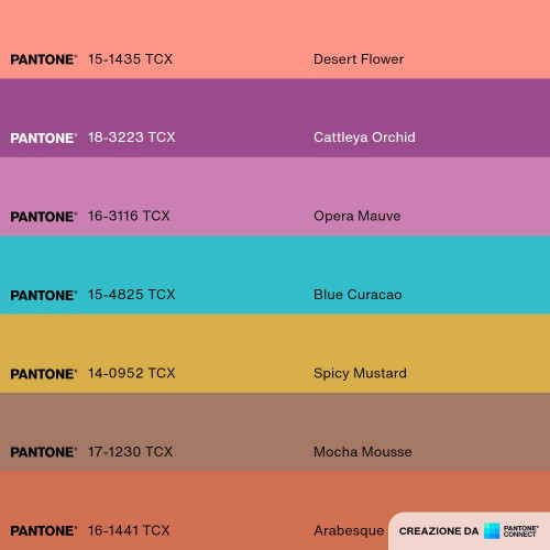 Pantone Palette 2025 - unico equilibrio.jpg