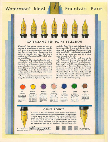 18. Waterman's Catalog 1933, p.9 (fonte PCA).jpg