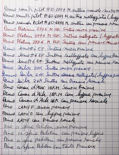 20250108_182622701.JPG (1.11 MiB) Visto 1918 volte 20250108_182622701.JPG