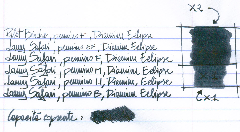 Diamine Eclipse -002- prova pennini.jpg