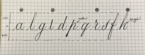 Purtroppo con avevo linea guida per l’inclinazione ed è venuto malaccio  :(
