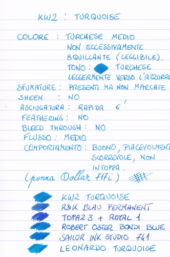 kwz turquoise 1.jpg