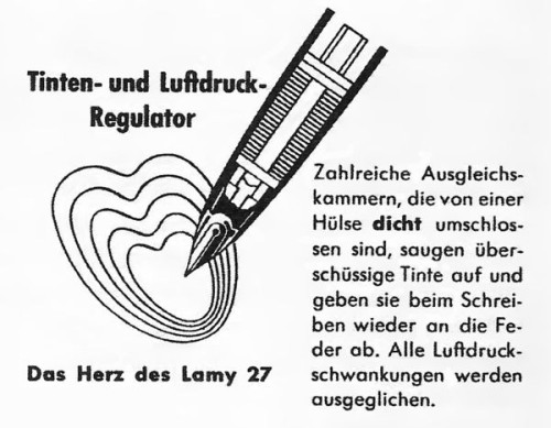 600px-Lamy27-Tintomatic.jpg