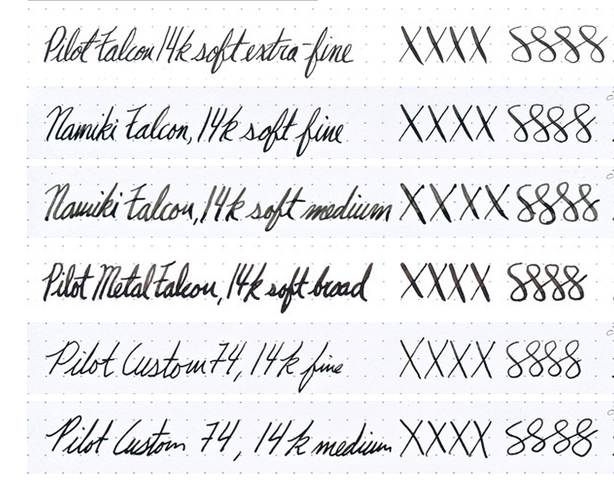 Soft_nibs.jpg