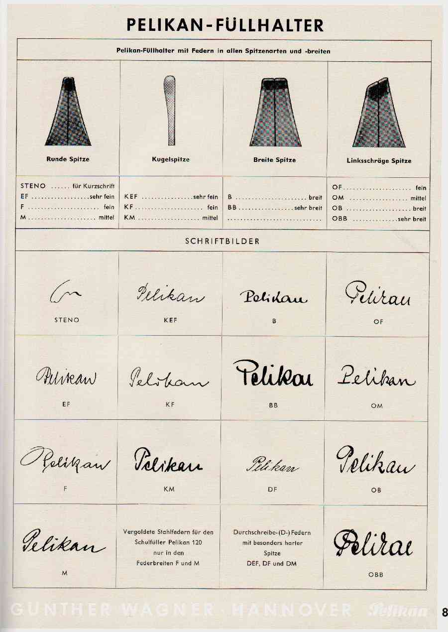 Pelikan nibs.jpg