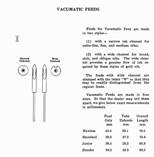 Parker Service 1939.jpg