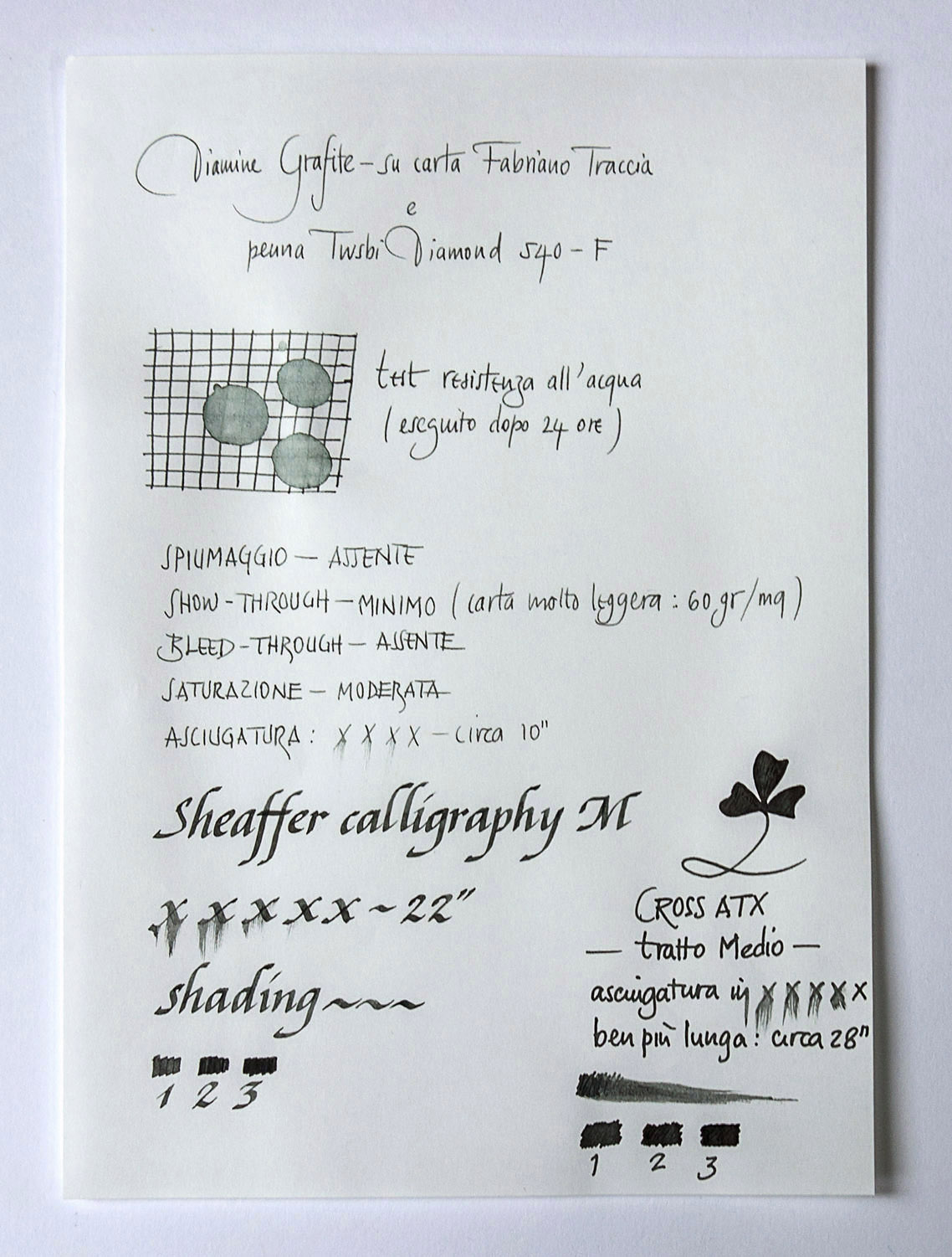 Diamine Graphite su Fabriano Traccia.jpg