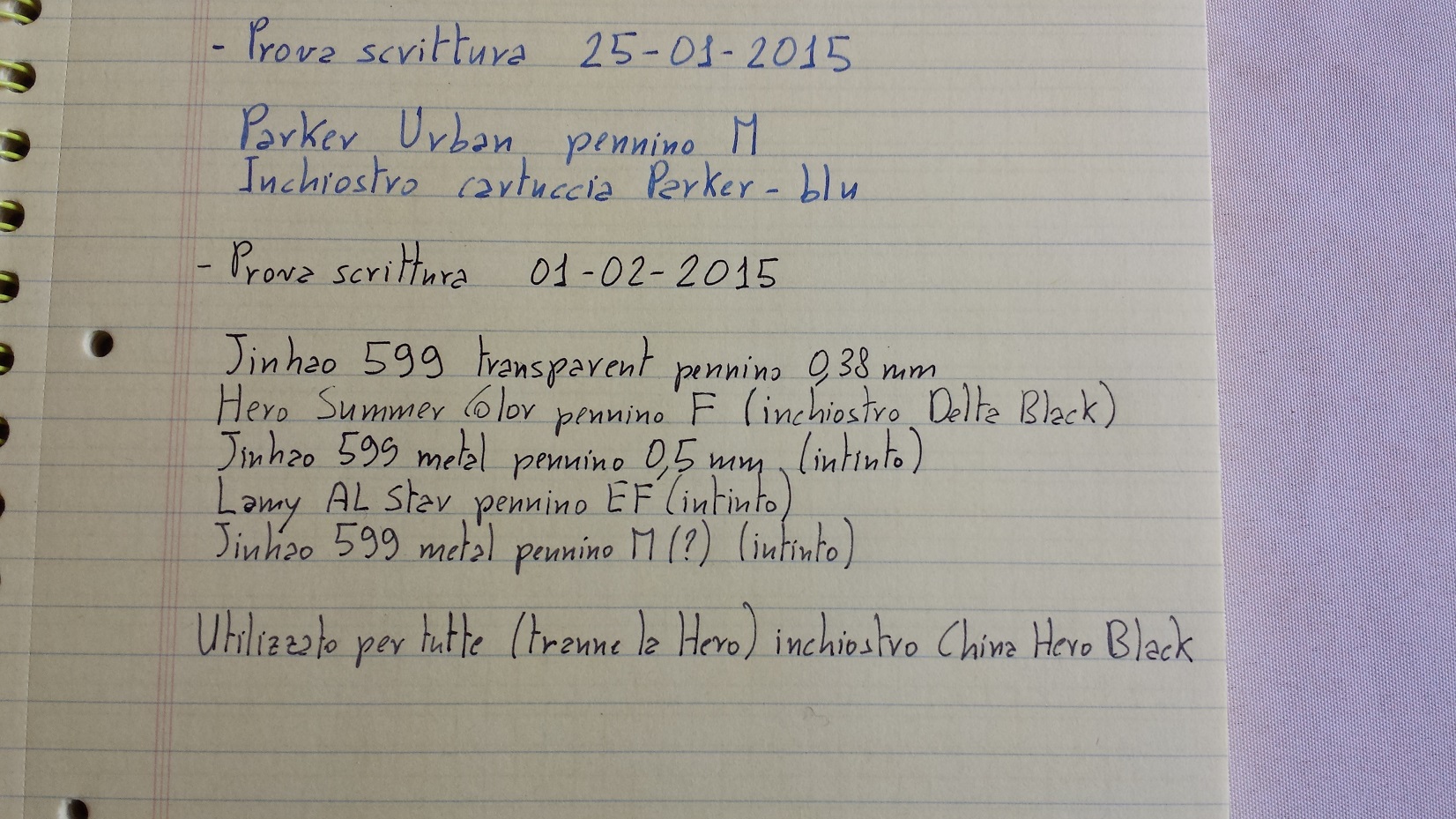 Prove di scrittura