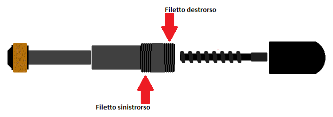 Filetti.png