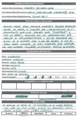 Scansione.jpeg (831.48 KiB) Visto 2440 volte Un verde particolarmente "MILITARE"