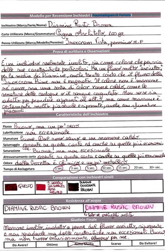 Diamine Rustic Brown 1.jpg (790.56 KiB) Visto 2456 volte Prova su carta Pigna Architetto, 100 gr.