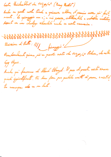 Zeichenblock Fronte.png (1.53 MiB) Visto 1987 volte Zeichenblock Fronte