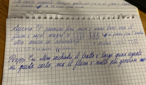 B7555B15-9C51-4F65-8D28-F49FE7BCF671.jpeg (305.86 KiB) Visto 706 volte Prova di scrittura