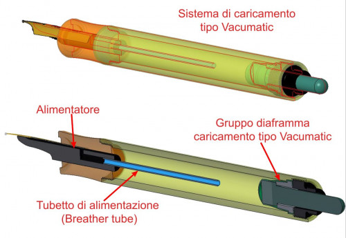 Vacumatic.JPG