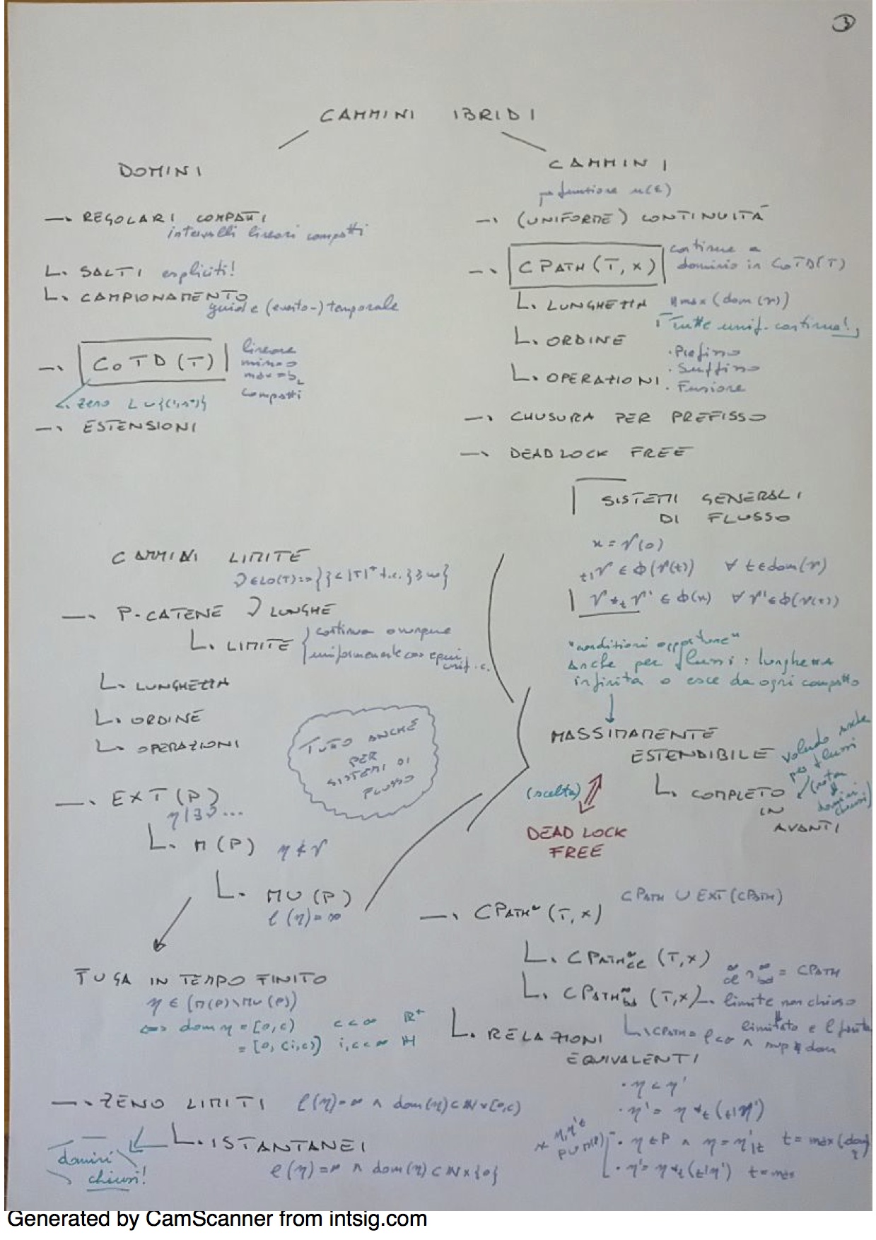 Schema esame Automi Ibridi