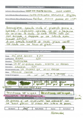 GRAF VON FABER CASTELL OLIVE GREEN16072022_0001.jpg (4.27 MiB) Visto 1202 volte resiste all'evidenziatore