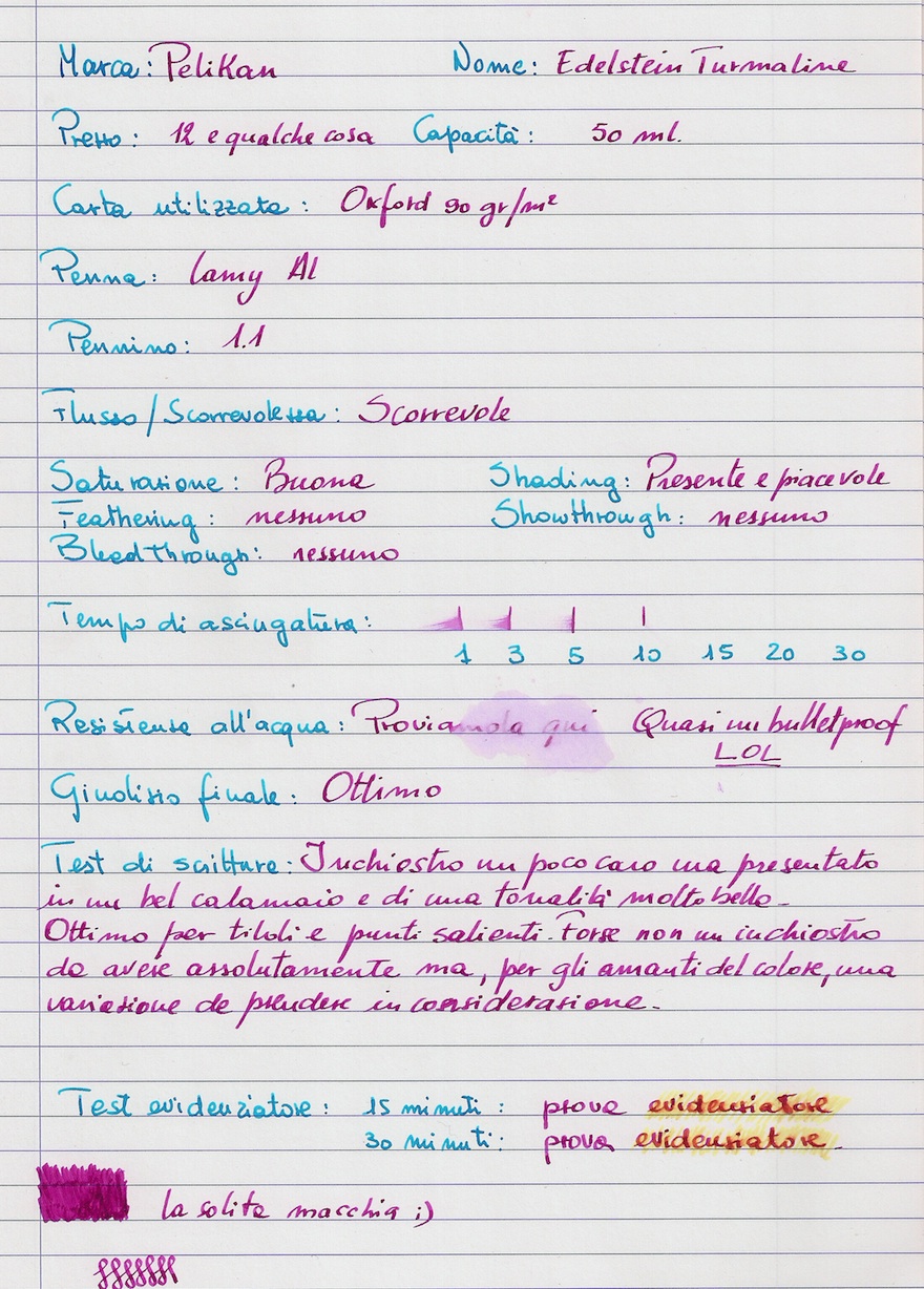 Pelikan Turmaline.jpg